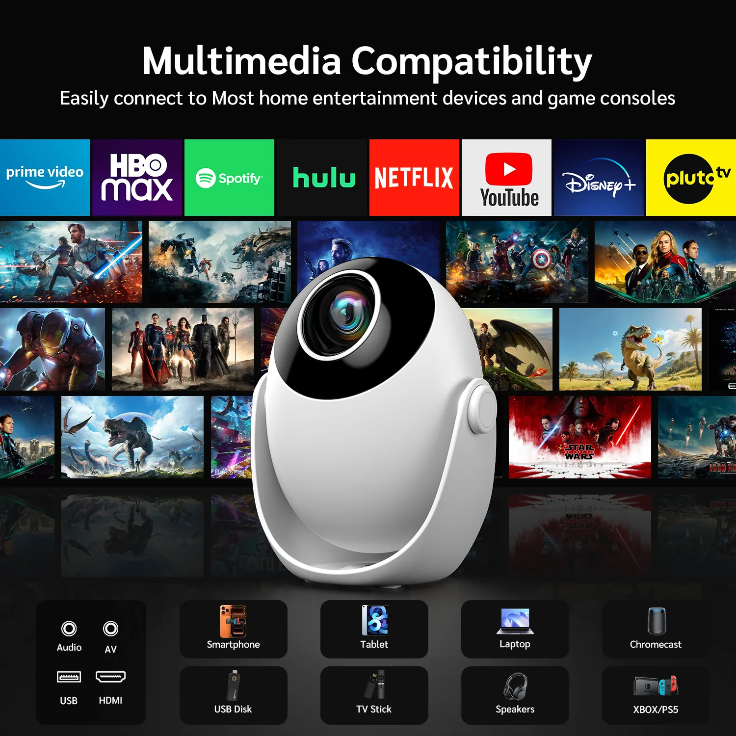 Android 14 Smart Portable Projector – Wi-Fi 6, Built-in Streaming Apps