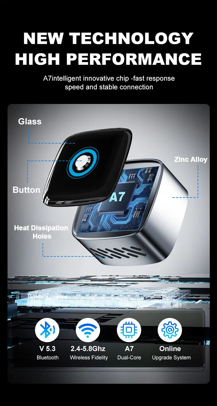 Wireless CarPlay & Android Auto Adapter – Wired-to-Wireless, Plug & Play