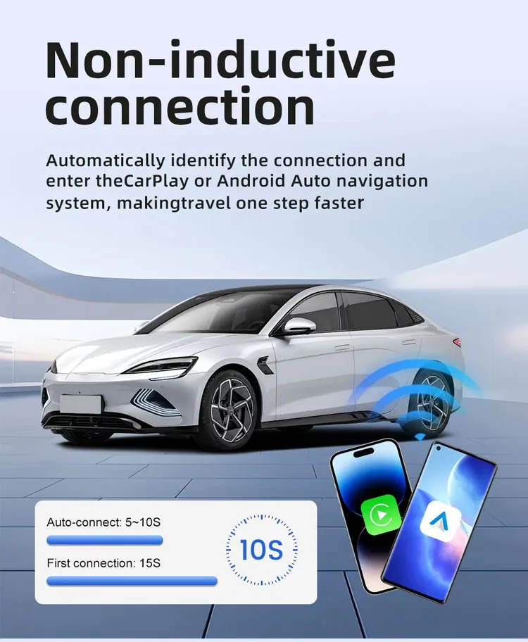 Wireless CarPlay & Android Auto Adapter – Wired-to-Wireless, Plug & Play