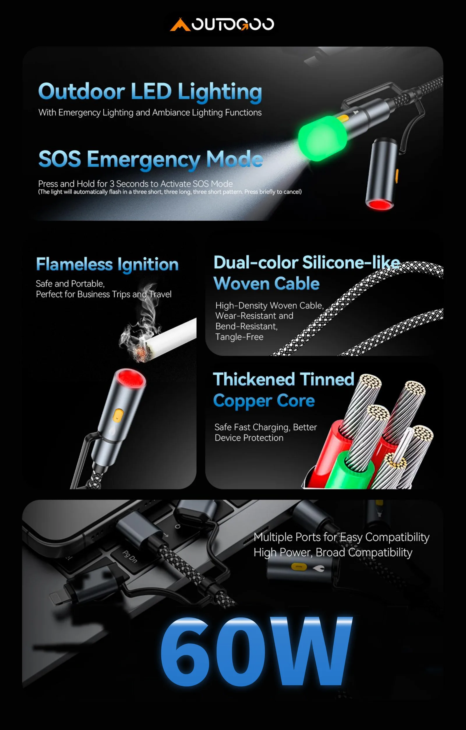 60W Outdoor Multi-Function Fast Charging Cable – 6-in-1 USB-A/Type-C/Lightning, LED Flashlight & SOS